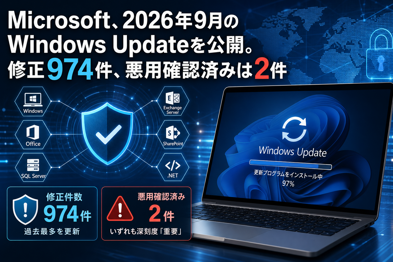 Microsoft、2026年9月のWindows Updateを公開。修正974件、悪用確認済みは2件のアイキャッチ画像