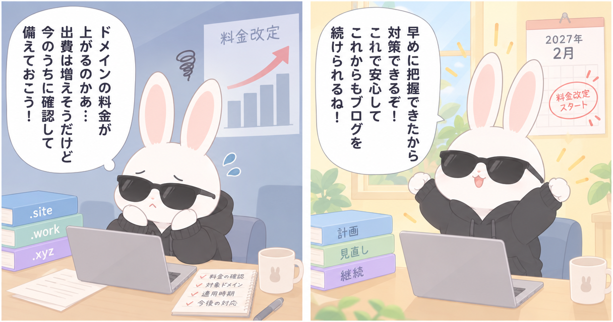 さくらのドメイン、「.site」「.work」「.xyz」の料金を2027年2月から改定のアイキャッチ画像