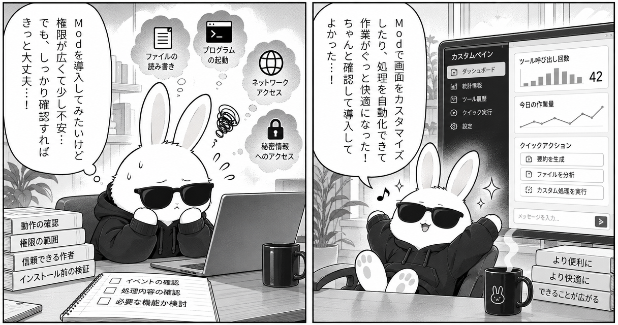 Claude CodeのModsとは？できること・導入方法・注意点のアイキャッチ画像