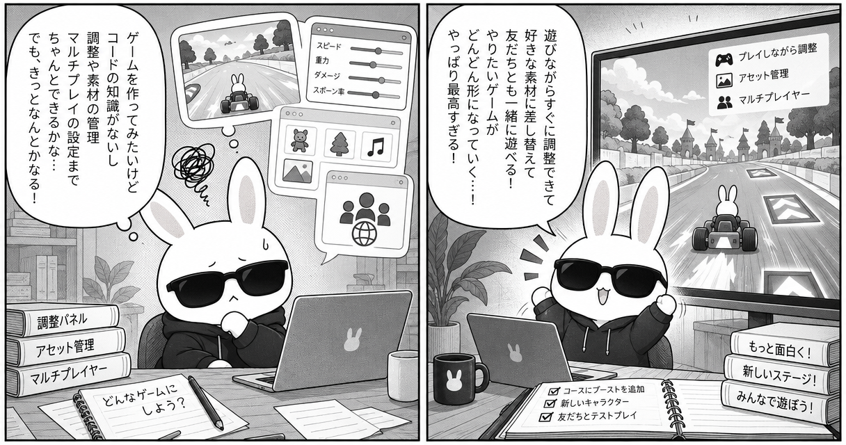 Manus 2.0の「Game Dev」とは？ゲーム制作を支える3つの機能のアイキャッチ画像