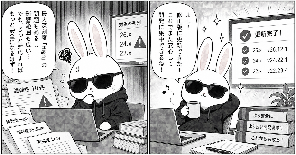 Node.jsが2026年10月のセキュリティ更新を公開、最大深刻度は「High」のアイキャッチ画像