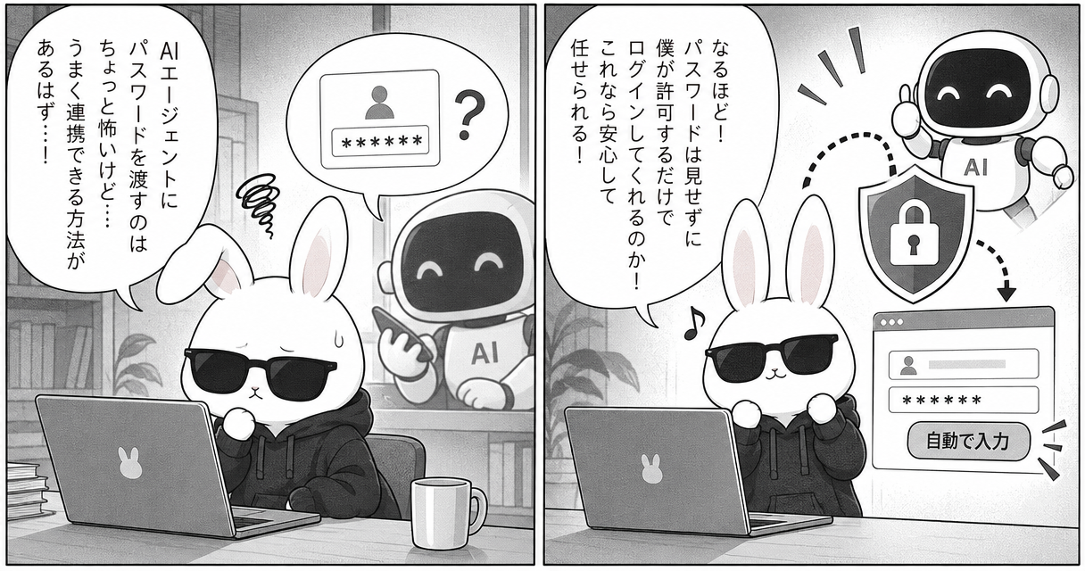 1Password for Agentsとは？AIにパスワードを見せずにログインを許可する仕組みのアイキャッチ画像