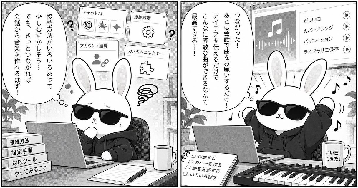 Suno MCPとは？ChatGPT・Claudeなどで音楽を作る機能と接続方法のアイキャッチ画像